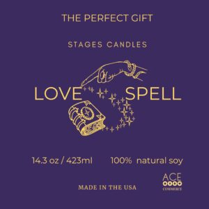Arsenio Stages print  labels 2.25 x 2.25in (2.25 x 2.25 in) - 8